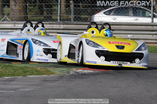 2008-04-26 Monza 0067 THP Spider Cup - Gael Castelli